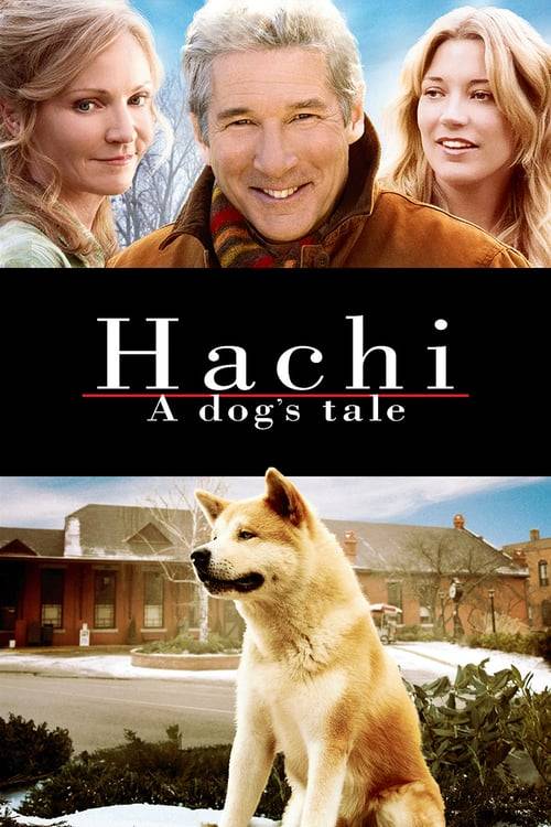 Hachi: A Dog's Tale (2009) ฮาชิ..หัวใจพูดได้