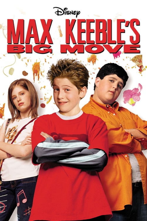 Max Keebles Big Move (2001) ไอ้หนูแม็กตัวแสบฉบับกระเป๋า