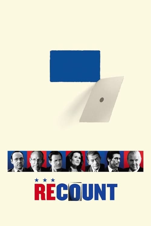 Recount (2008) เหนือกว่าความขัดแย้ง (ซับไทย)