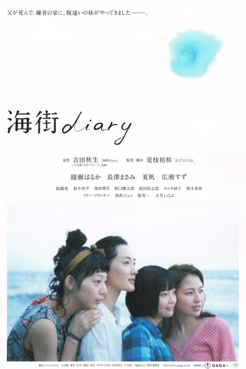 Our Little Sister (2015) เพราะเราพี่น้องกัน