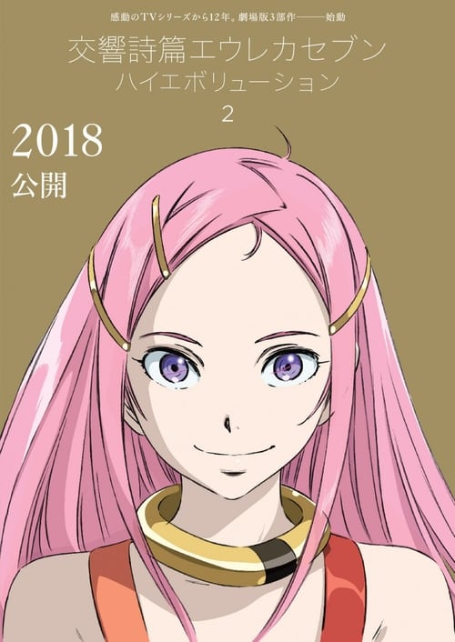 Eureka Seven Hi-Evolution 2: Anemone (2018)